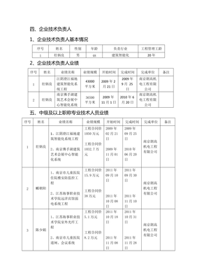 783設(shè)計(jì)施工一體化企業(yè)基本信息表擴(kuò)展指南